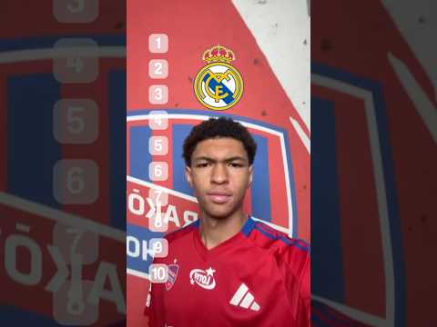 Read more about the article REAL CZY BARCELONA? 👀 #rakówczęstochowa #football #ekstraklasa #piłkanożna #ranking