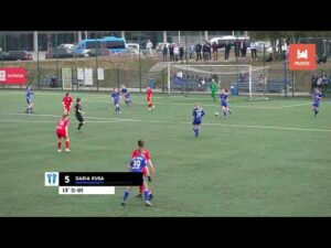 Read more about the article 24/25 | Bramki z meczu Wisła Płock – GSS Grodzisk Wielkopolski 2:1