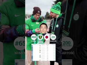 Read more about the article Co to za piłkarz Warty Poznań? ⚽ #piłkanożna #wartapoznań