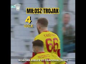 Read more about the article ⚽️Wszystkie gole Miłosza Trojaka dla 👑Korony Kielce [4 gole – każdy na 1:1!]