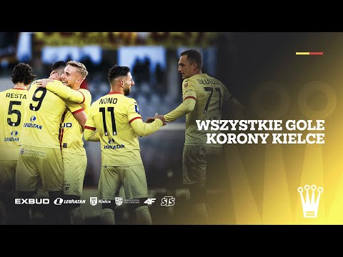 You are currently viewing 🎯  WSZYSTKIE GOLE KORONY W PKO BP EKSTRAKLASIE | SEZON 2024/25