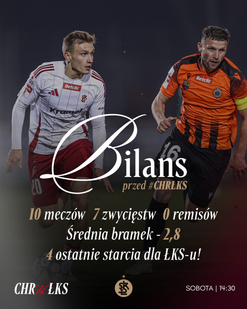 You are currently viewing Betclic 1. Liga | Sobota w Głogowie