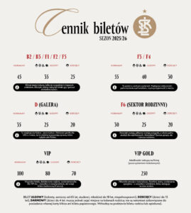 Read more about the article Najważniejsze informacje przed #ŁKSPOL