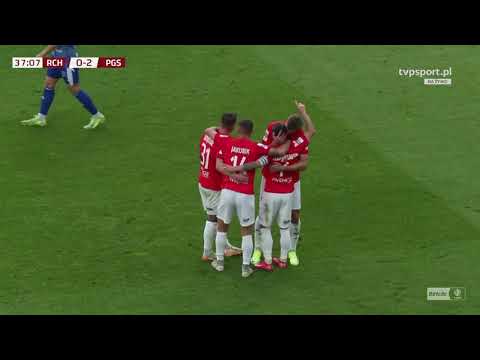 Read more about the article Ruch Chorzów – Pogoń Siedlce [SKRÓT]