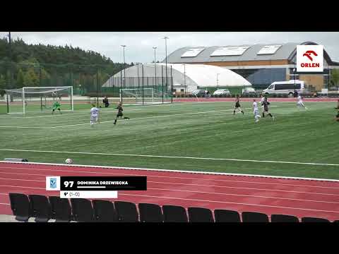 You are currently viewing 25/26 | Bramki z meczu Lech UAM II Poznań – Wisła Płock