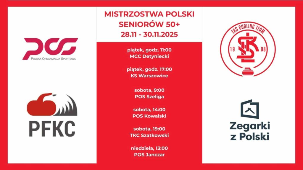 You are currently viewing Gra Wielosekcyjny ŁKS | 28-30.11