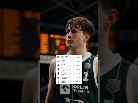 Read more about the article NO I KONIEC CHALLENGU 🤷🏻 #legia #basketball #plkpl #nba #basket #koszykowka #sports #dunk