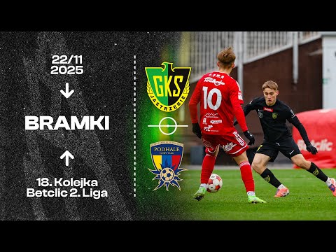 You are currently viewing [GKS TV] Bramki z meczu GKS Jastrzębie – Podhale Nowy Targ