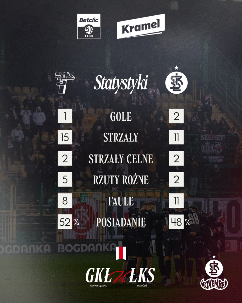 staty gkl 819x1024 1 | AleMecz.pl