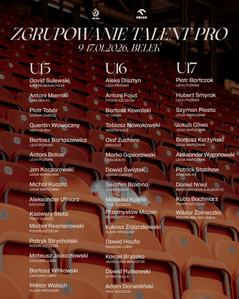 You are currently viewing Dwóch naszych na zgrupowaniu Talent Pro