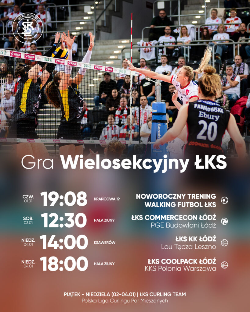 You are currently viewing Gra Wielosekcyjny ŁKS | 1-4 I