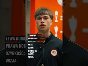 Read more about the article Piłkarz idealny według zawodnika listopada AP KGHM Zagłębie – Mateusza Musiała