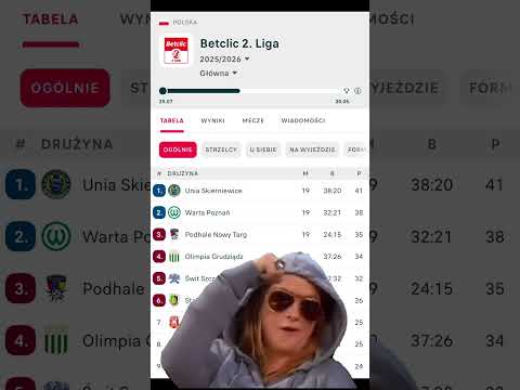 Read more about the article Jest dobrze ✌🏼 #wartapoznań #piłkanożna #football #2liga