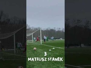 Read more about the article Pierwsze bramki Zielonych w nowym roku ✌🏻✋🏻 #wartapoznań #piłkanożna #2liga #goals