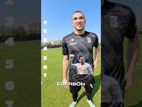 You are currently viewing Blind ranking bramkarzy z Plamenem 👀🧤 #lechpoznań #football #blindranking