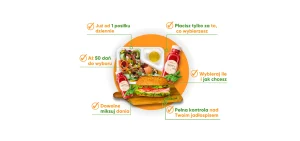 Read more about the article Healthy Food Catering nowym partnerem ŁKS