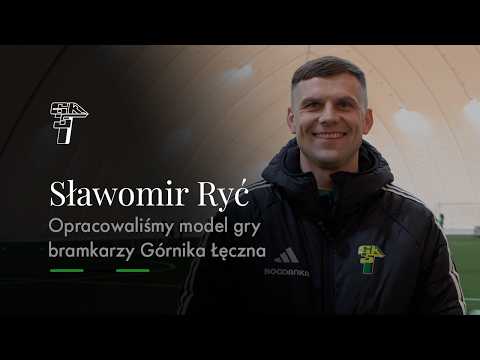 You are currently viewing AKADEMIA GRA: MODEL GRY BRAMKARZY