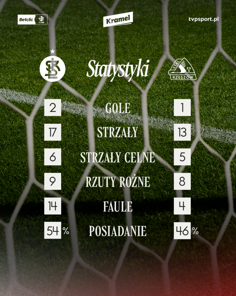 staty stal 819x1024 1 | AleMecz.pl