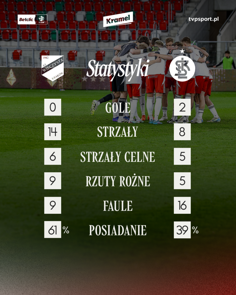 staty wieczysta 819x1024 1 | AleMecz.pl