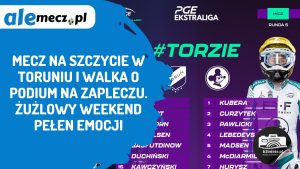 Read more about the article Mecz na szczycie w Toruniu i walka o podium na zapleczu. Żużlowy weekend pełen emocji