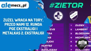 Read more about the article Żużel wraca na tory. Przed nami 12. runda PGE Ekstraligi i METALKAS 2. Ekstraligi