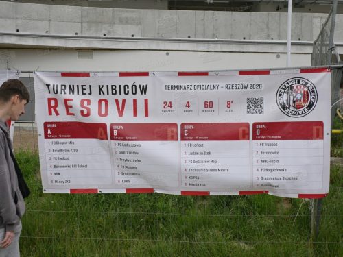 Imieniny Resovii 2026: rodzinny piknik na boisku przy Wyspiańskiego