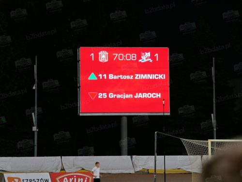 Remis z wyróżnikiem — Resovia i Podbeskidzie dzielą się punktami w emocjonującej konfrontacji